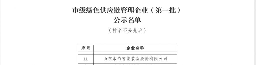 濟寧市工業(yè)和信息化局 通知公告 市級綠色供應鏈管理企業(yè)(第一批)名單公示副本 濟寧市工業(yè)和信息化局 通知公告 市級綠色供應鏈管理企業(yè)(第一批)名單公示副本